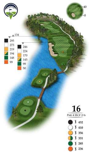 Golf Yardage Book